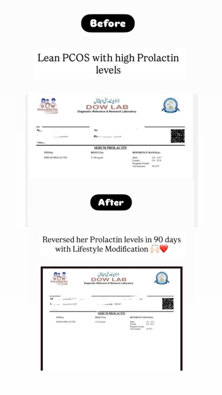 Ushna Wellness Testimonials