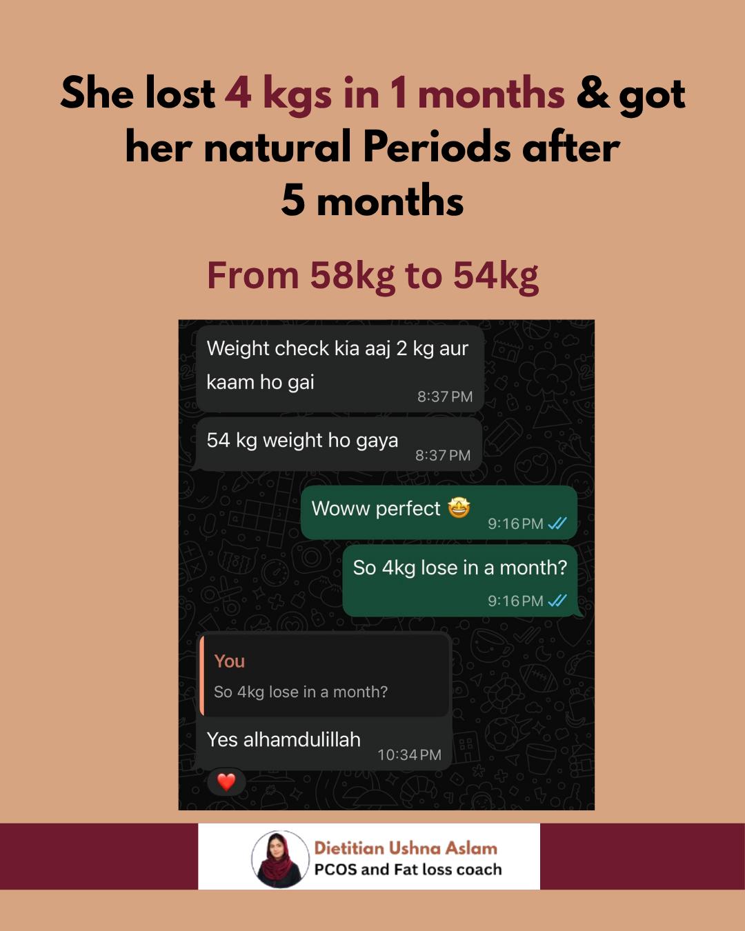 Ushna Wellness Testimonials